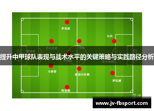 提升中甲球队表现与战术水平的关键策略与实践路径分析