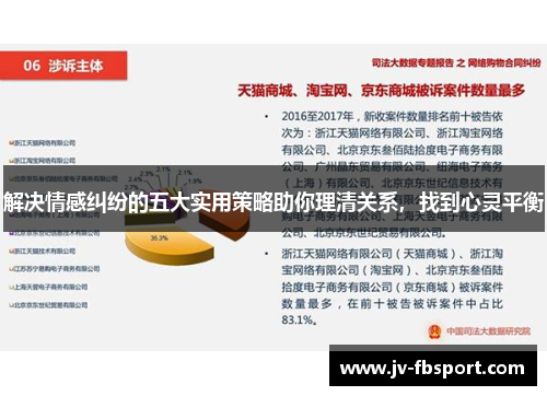 解决情感纠纷的五大实用策略助你理清关系,找到心灵平衡 解决情感纠纷的五大实用策略助你理清关系,找到心灵平衡