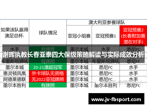 谢晖执教长春亚泰四大保级策略解读与实际成效分析 谢晖执教长春亚泰四大保级策略解读与实际成效分析