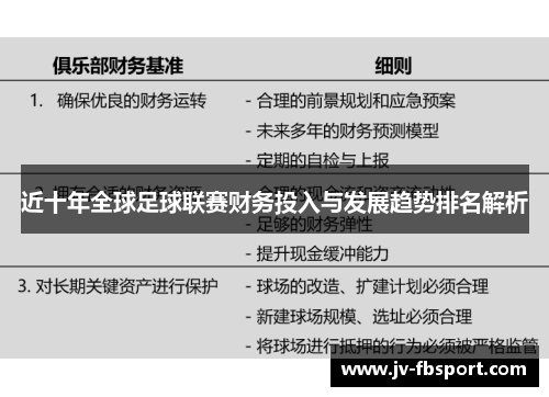 近十年全球足球联赛财务投入与发展趋势排名解析