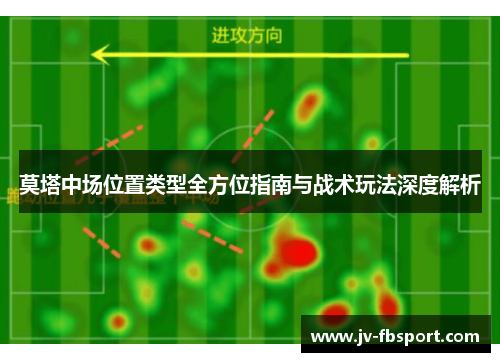 莫塔中场位置类型全方位指南与战术玩法深度解析