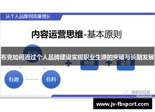 布克如何通过个人品牌建设实现职业生涯的突破与长期发展 布克如何通过个人品牌建设实现职业生涯的突破与长期发展