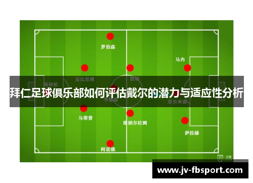 拜仁足球俱乐部如何评估戴尔的潜力与适应性分析