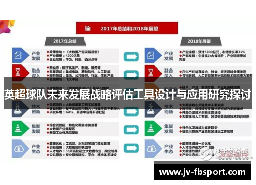 英超球队未来发展战略评估工具设计与应用研究探讨