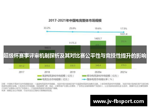 超级杯赛事评审机制探析及其对比赛公平性与竞技性提升的影响
