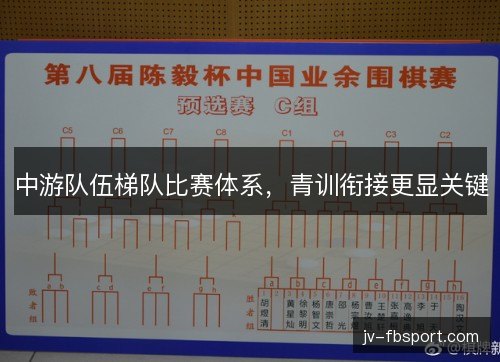 中游队伍梯队比赛体系，青训衔接更显关键